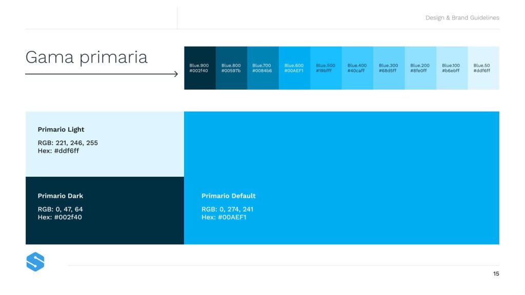 Solvento Color System